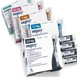 Kopen Wegovy Zonder Recept